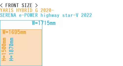 #YARIS HYBRID G 2020- + SERENA e-POWER highway star-V 2022